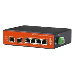 Wi-Tek WI-PS306GF-I v2 - Промышленный неуправляемый коммутатор